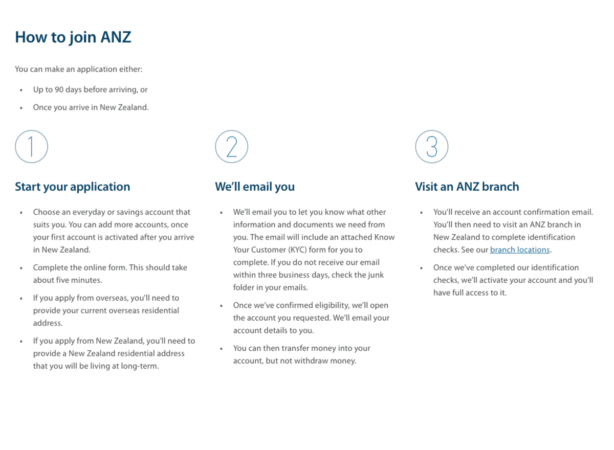 紐西蘭打工度假ANZ銀行海外開戶 - 第3張圖 anz 海外開戶